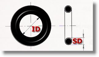 o-ring