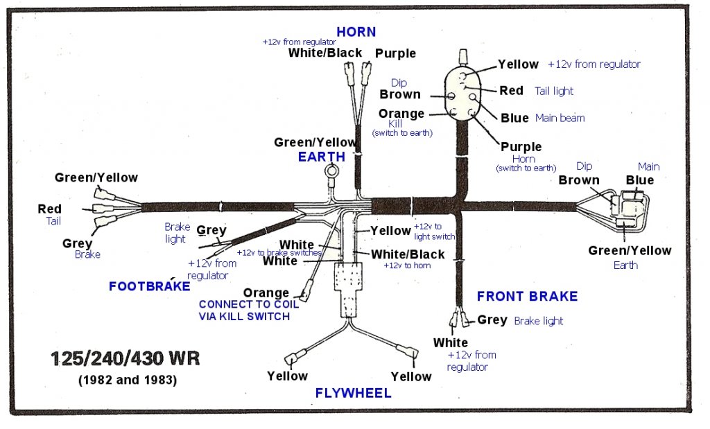 1983 Husqvarna 125 240 430 WR wiring diagram.jpg