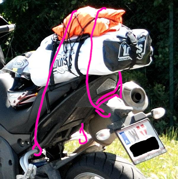 Rokstraps-Anbringung